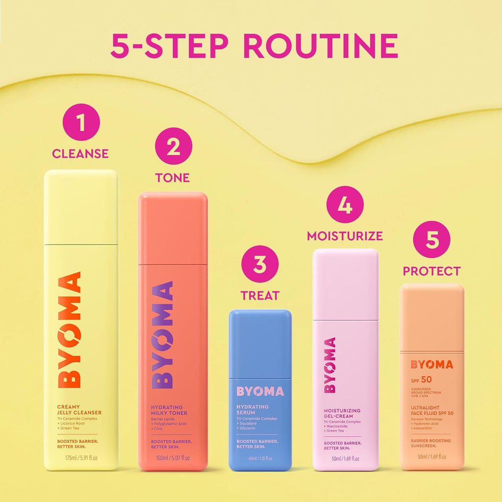 BYOMA Moisturizing Gel Cream - Barrier Repair Cream/Gel Face Lotion with Niacinamide and Green Tea - Ceramide Face Moisturizer for Dry Skin - Alcohol Free, Oil Free Face Moisturizer - 1.69 fl. oz